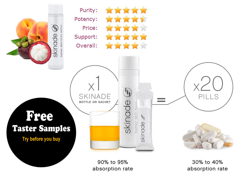online free treail of collagen drinks from skinade